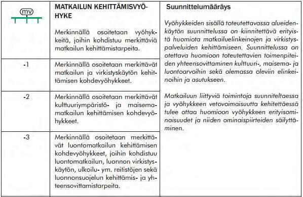 214005186 11 Yleiskaava Alueella on voimassa Kankaanpään Keskustan osayleiskaava, jonka valtuusto