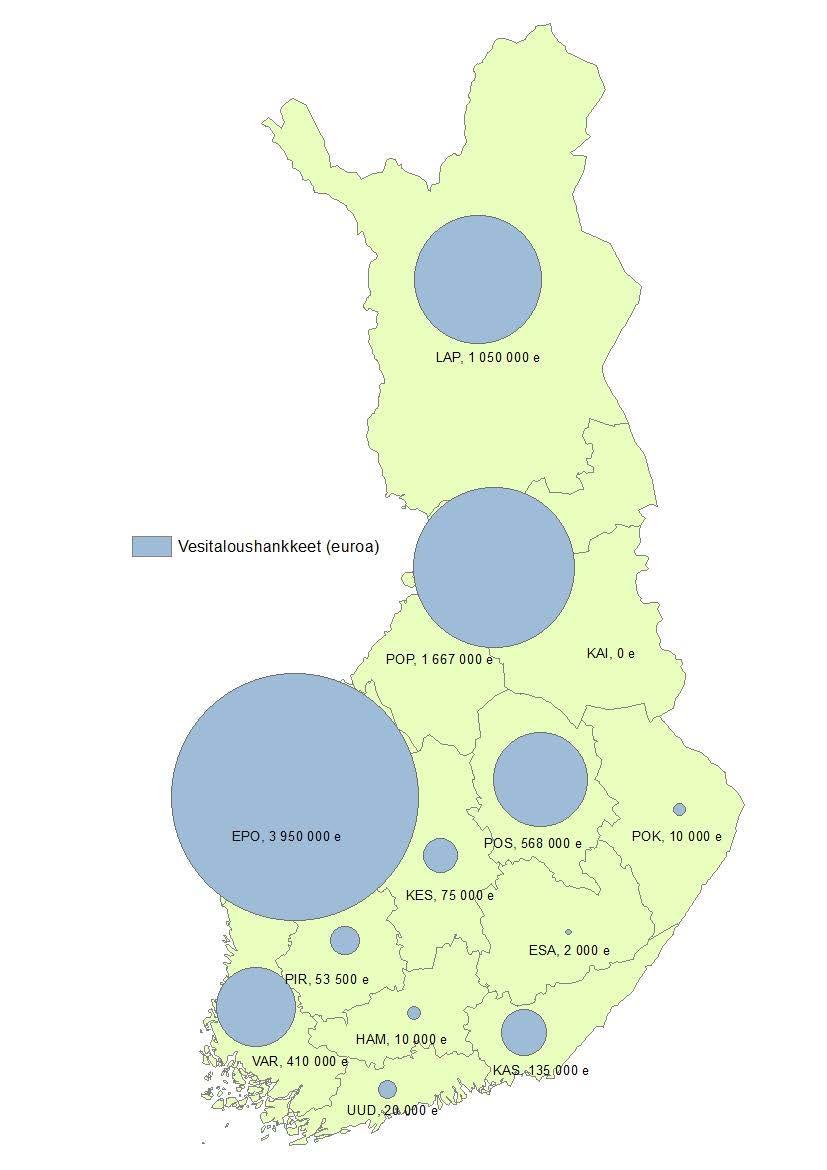 Valtion vastuulla olevat säännöstelypadot Vesistörakenteet ja raha läntisellä alueella - Luonnontaloudelliset velvoitteet: mm. Selvitykset ja kalanpoikasten istutukset 0,6 milj.