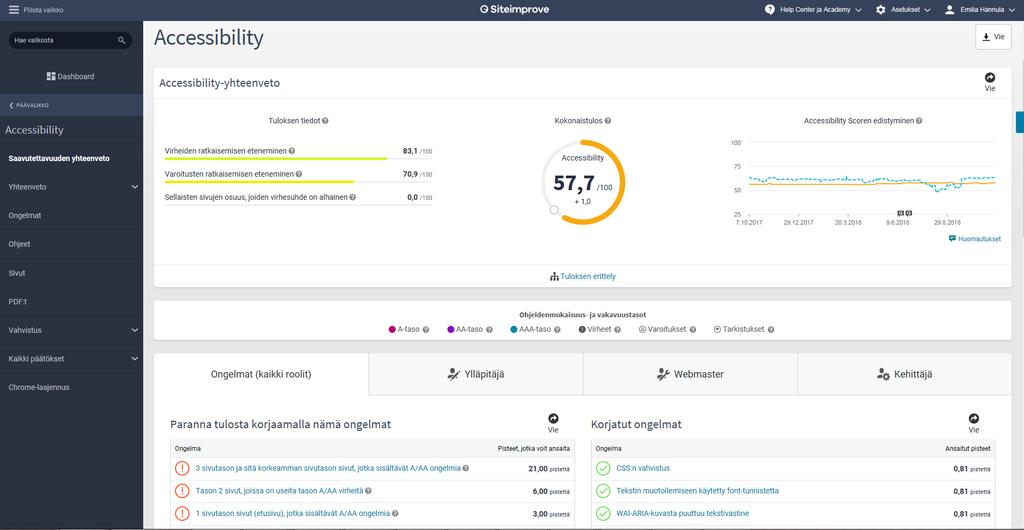 Siteimprove-työkalu auttaa huomaamaan ja korjaamaan