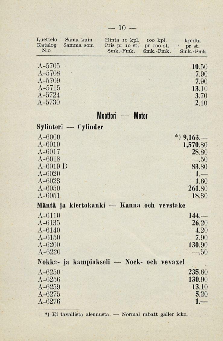 Nock- Normal 10 Luettelo Sama kuin Hinta 10 kpl. ioo kpl. kpklta Katalog Samma som Pris pr io st. pr ioo st. pr st. N:o Smk.-Fmk.