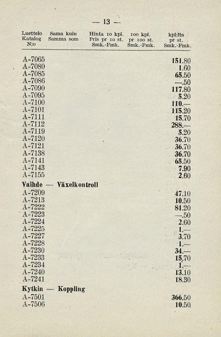 13 Luettelo Sama kuin Hinta 10 kpl. ioo kpl. kpl:lta Katalog Samma som Pris pr 10 st. pr 100 st. pr st. N = Smk.