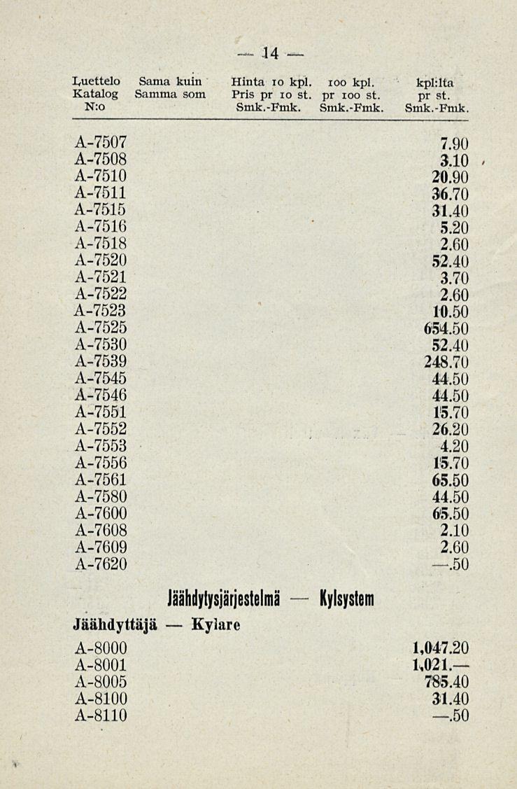 14 Luettelo Sama kuin Hinta 10 kpl. ioo kpl. kpl:lta Katalog Samma som Pris pr 10 st. pr ioo st. pr st. N:o Smk.-Fmk.