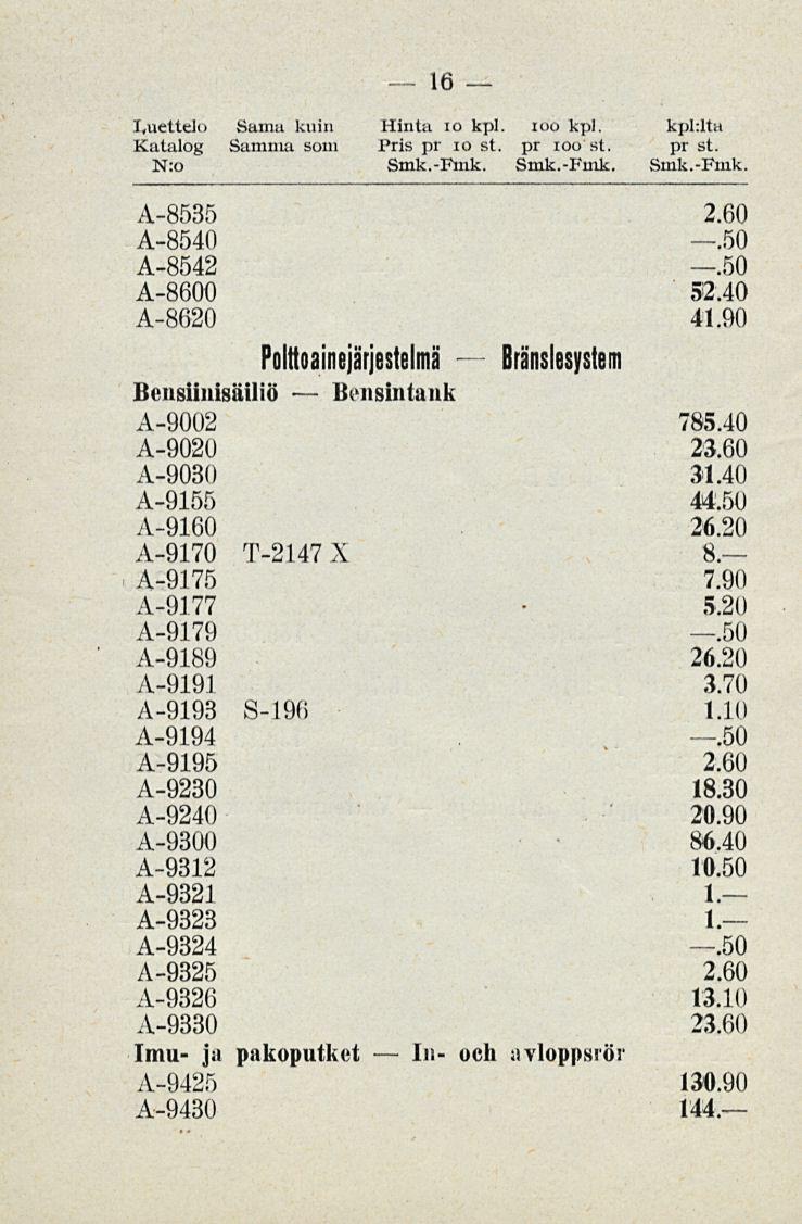 In- 16 Luettelo Sama kuin Hinta 10 kpl. ioo kpl. kplrlta Katalog Samma som Pris pr 10 st. pr ioo st. pr st. N:o Smk.-Fmk.