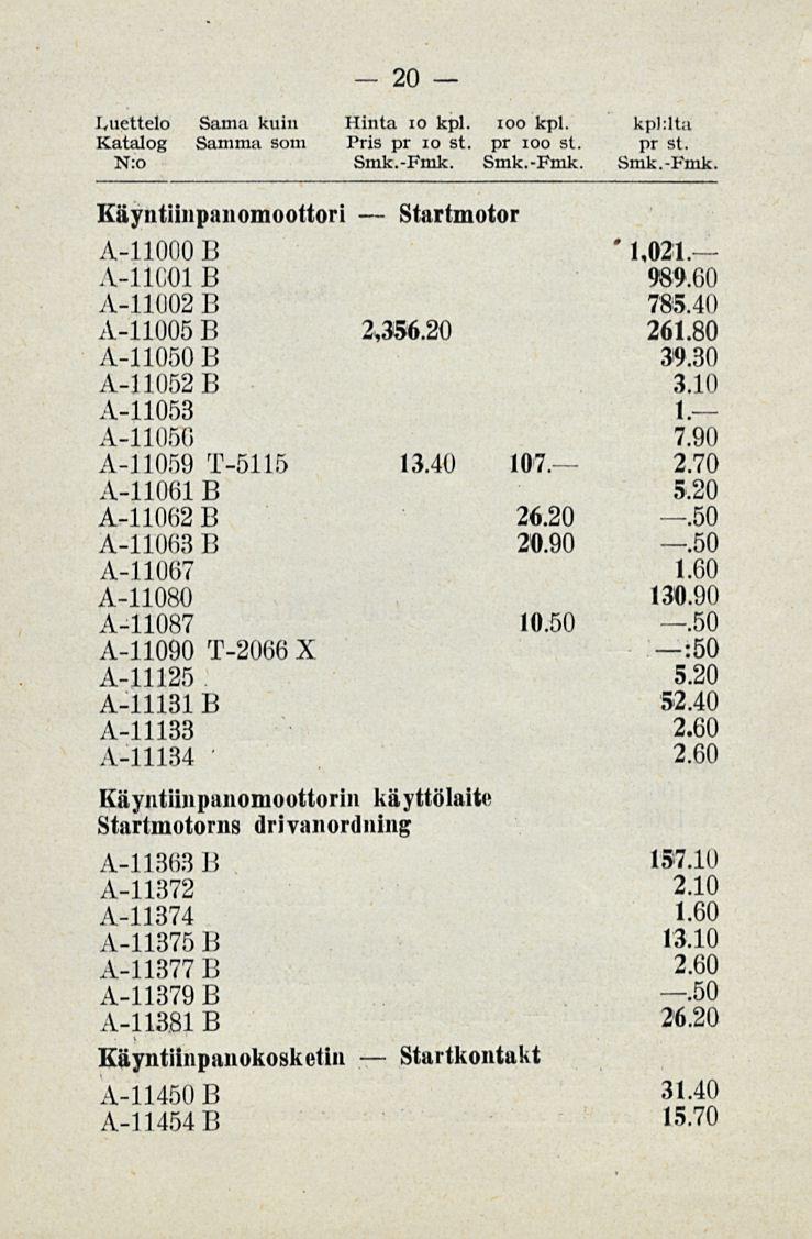 * 20 Luettelo Sama kuin Hinta 10 kpl. ioo kpl. kpl:lta Katalog Samma som Pris pr 10 st. pr ioo st. pr st. N:o Smk.-Fmk. Smk.-Fmk. Smk.-Fmk. Eäyntiinpanomoottori Startmotor A-l 1000 B 1,021 A-l 1001 B 989.