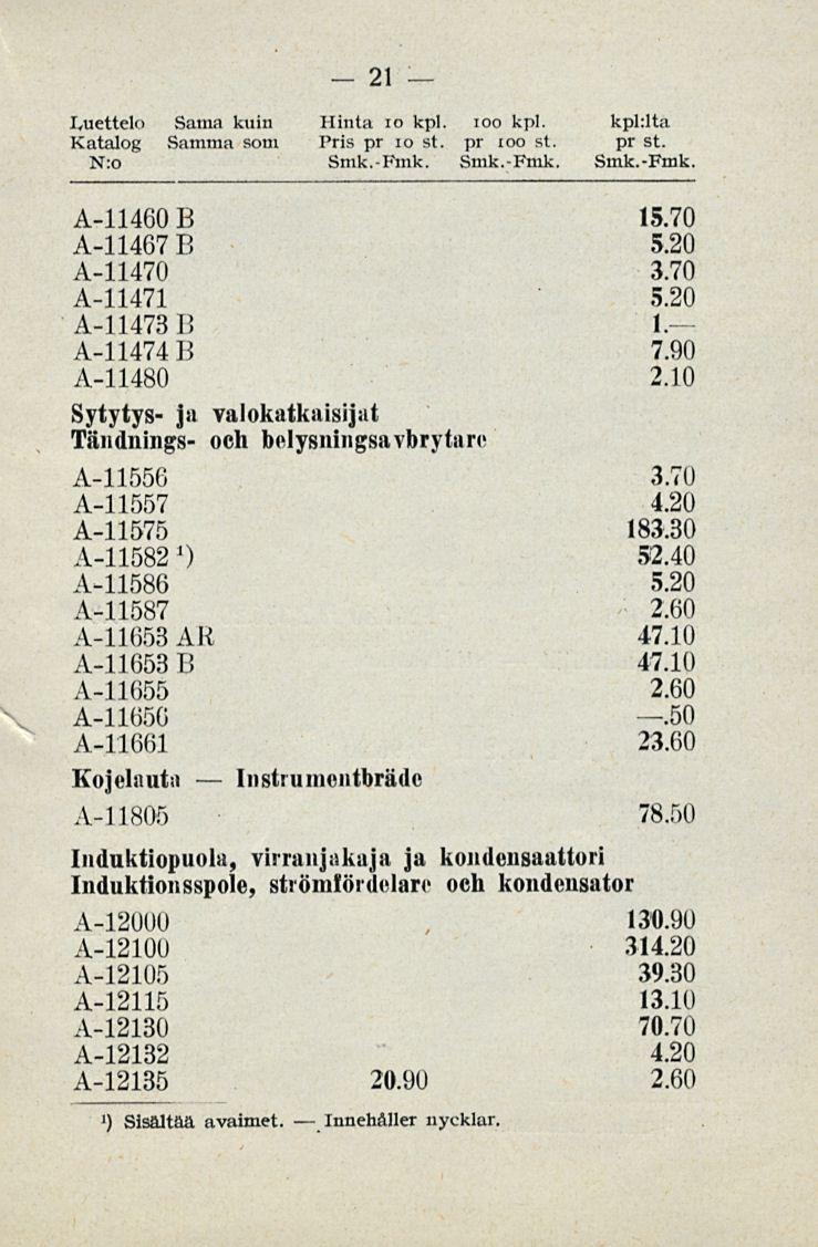 Innehåller 21 Luettelo Sama kuin Hinta 10 kpl. ioo kpl. kpklta Katalog Samma som Pris pr 10 st. pr 100 st. pr st. N:o Smk.-Fmk. Smk.-Fmk. Smk.-Fmk. A-11460 B 15.70 A-11407 B A-11470 3.