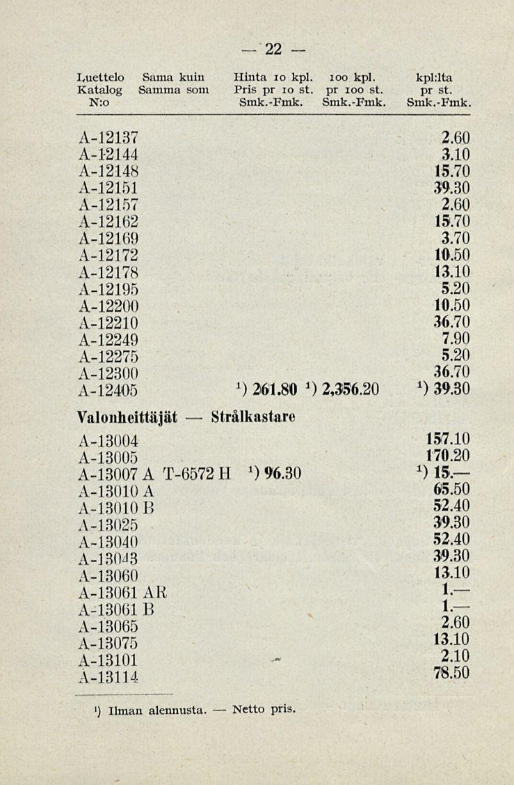 Netto 22 Luettelo.Sama kuin Hinta 10 kpl. ioo kpl. kpl:lta Katalog N:o Samma som Pris pr io st. Smk.-Fmk. pr ioo st. Smk.-Fmk. pr st. Smk.-Fmk A-12137 A-l-2144 3.10 A-12148 15.70 A-12151 39.