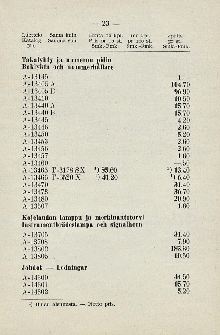 Netto 23 Luettelo Sama kuin Hinta 10 kpl. ioo kpl. kpklta Katalog Sammasom Pris pr io st. pr ioo st. pr st. N:o Smk.-Fmk. Smk.-Fmk. Smk.-Fmk. Takalyhty ja numeron pidin Baklykta och nummcrhållare A-13145 I.