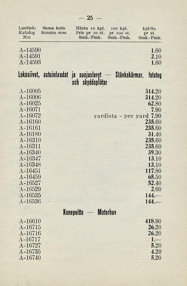 Stänkskärmar, por 25 Luettelo Sama kuin Hinta io kpl. ioo kpl. kpklta Katalog Samma som Pris pr 10 st. pr ioo st. pr st. N:o Smk.-Fmk. Smk.-Fmk. Smk.-Fmk. A-14590 1.60 A-14591 2.10 A-14593 1.