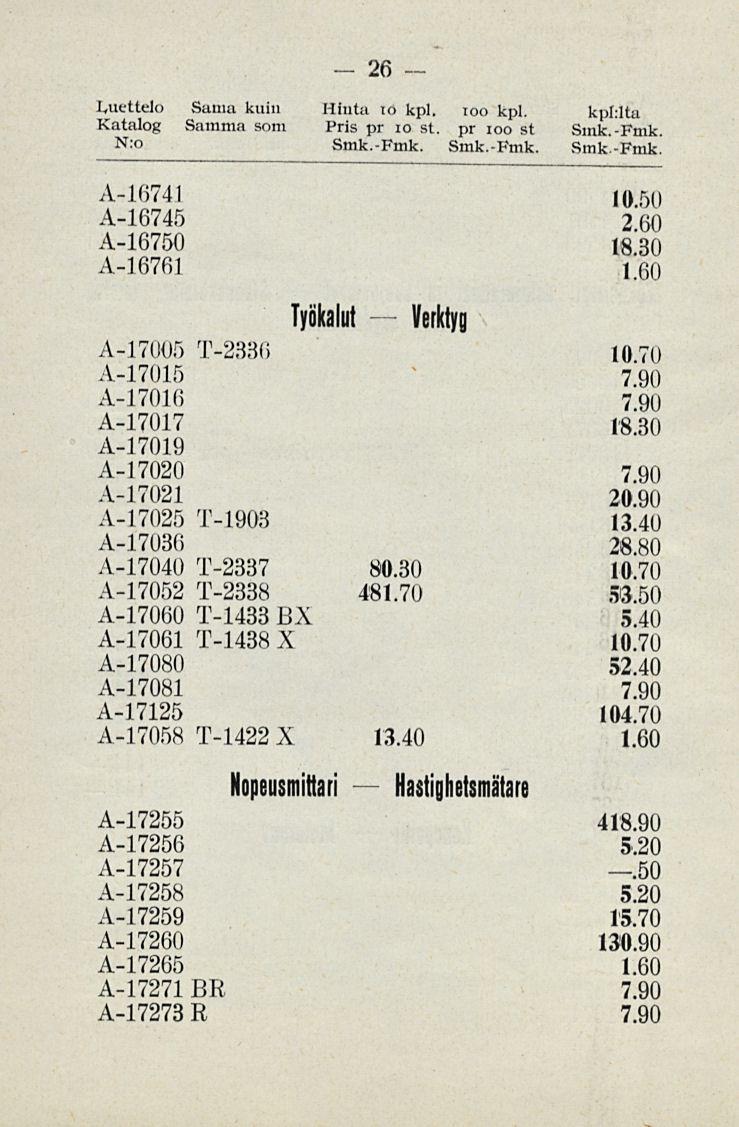 26 Luettelo Sama kuin Hinta io kpl. ioo kpl. kpl:lta Katalog Samma som Pris pr io st. pr ioo st Smk.-Fmk. N:o Smk.-Fmk. Smk.-Fmk. Smk.-Fmk. A-10741 A-16745 2 60 A-16750 18 ; 30 A-l 6701 i.