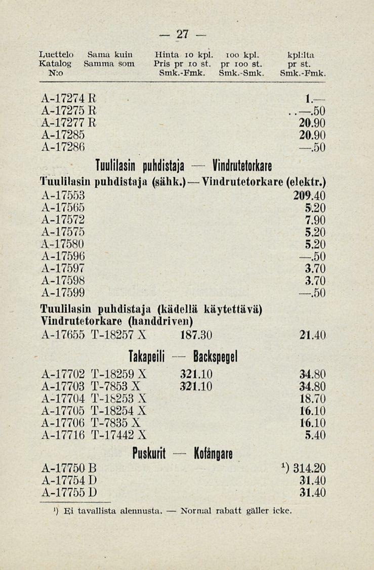 Normal 27 Luettelo Sama kuin Hinta io kpl. ioo kpl. kplrlta Katalog Samma som Pris pr 10 st. pr ioo st. pr st. N:o Smk.-Fmk. Smk.-Smk. Smk.-Fmk. A-17274 R 1.- A-17275R...50 A-17277 R 20.90 A-17285 20.