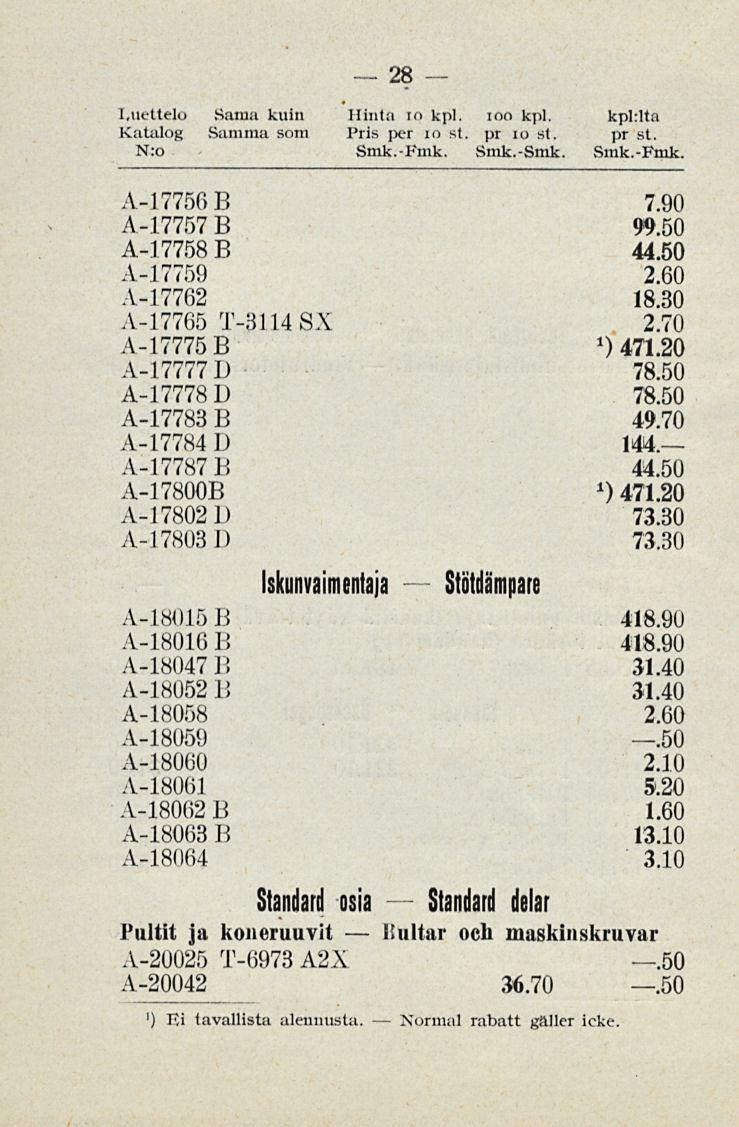 llultar Normal Luettelo Katalog N:o Sama kuin Samma som 28 Hinta to kpl. ioo kpl. kpl:lta Pris per io st. pr io st. pr st. Smk.-Fmk.