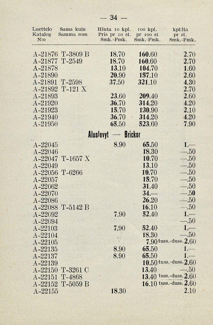 34 Luettelo Sama kuin Hinta io kpl. ioo kpl. kpklta Katalog Samma som Pris pr i o st. pr 100 st pr st. N:o Smk.-Fmk. Smk.-Fmk. Smk.-Fmk. A-21870 T-380!) B 18.70 160.60 2.70 A-21877 T-2549 18.70 160.60 2.70 A-21878 13.