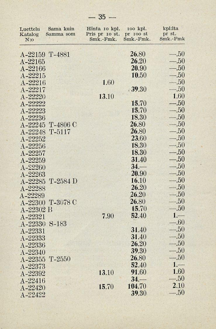 Luettelu Katalog N:o Sama kuin Samma som 35 Hinta io kpl. ioo kpl. kpl:lta Pris pr io st. pr ioo st pr st. Smk.-Fmk. Smk.-Fmk. Smk.-Fmk A-22159 T-4881 26.80.50 A-22165 26.20.50 A-22100 20.90.