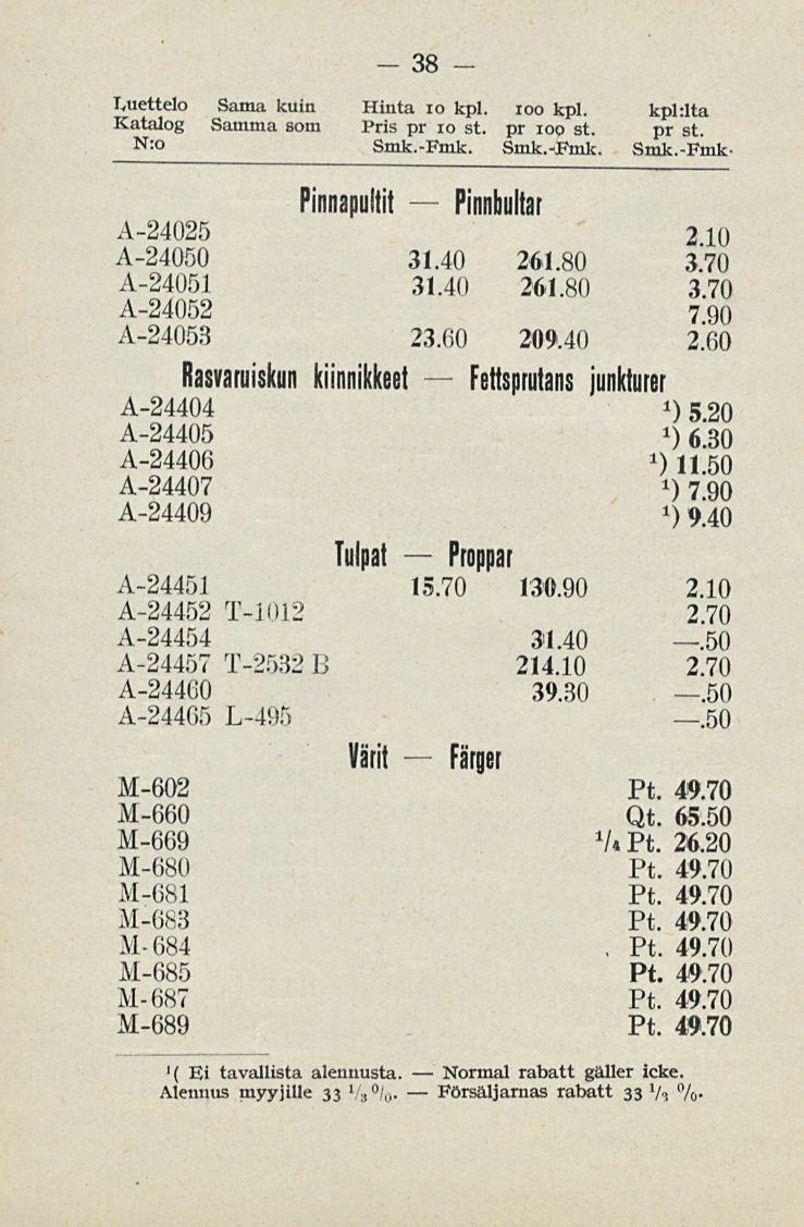 Normal Försäljarnas Fettsprutans 38 Luettelo Sama kuin Hinta io kpl. ioo kpl. kpl:lta Katalog Samma som Pris pr 10 st. pr ioo st. pr st. N:o Smk.-Fmk. Smk.-Fmk. Smk.-Fmk- Pmnapultit Pinnbultar A-24025 210 A-24050 31.