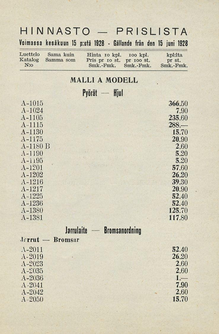 Gällande HINNASTO Voimassa kesäkuun 15 p:stä 1928 - PRISLISTA från den 15 juni 1928 Luettelo Sama kuin Hinta io kpl. ioo kpl. kpl:lta Katalog Samma som Pris pr io st. pr ioo st. pr st. N:o Smk.-Fmk.