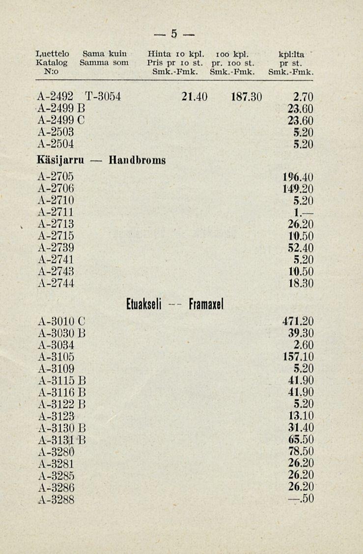 Luettelo Katalog N:o Sama kuin Samma som 5 Hinta io kpl. ioo kpl. kpl:lta Pris pr io st. pr. ioo st. pr st. Smk.-Fmk. Smk.-Fmk. Smk.-Fmk. A-2492 T-3054 21.40 187.30 2.70 A-2499 B 23.60 A-2499 C 23.
