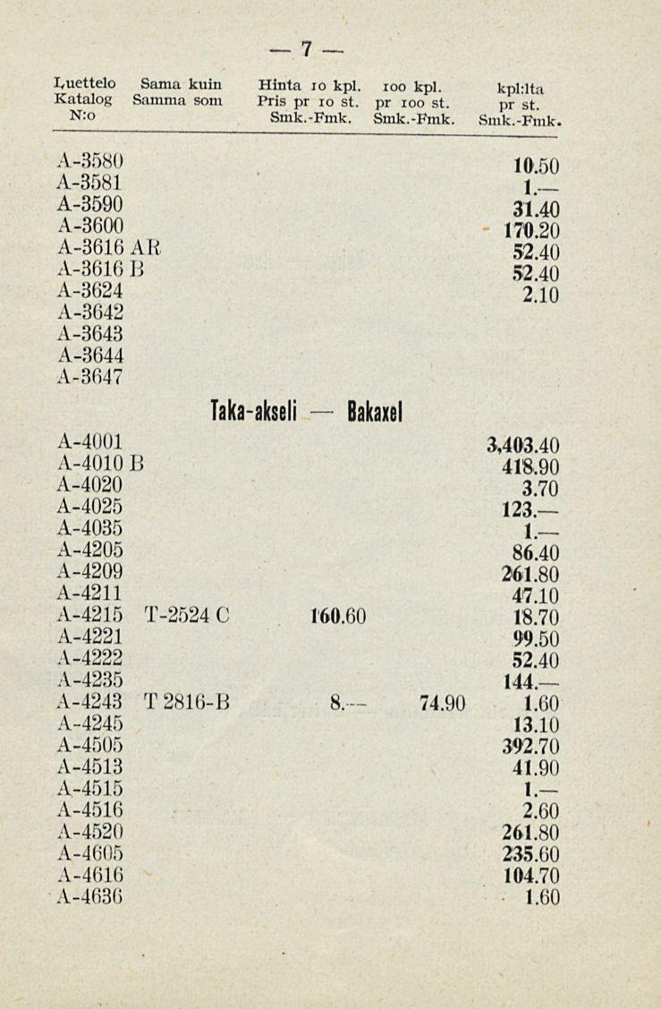 7 Luettelo Sama kuin Hinta io kpl. ioo kpl. kpklta Katalog Samma som Pris pr io st. pr ioo st. pr st. N:o Smk.-Fmk. Smk.-Fmk. Smk.-Fmk. A-3580 A-3581 I._ A-3590 3UO A-3600 170.