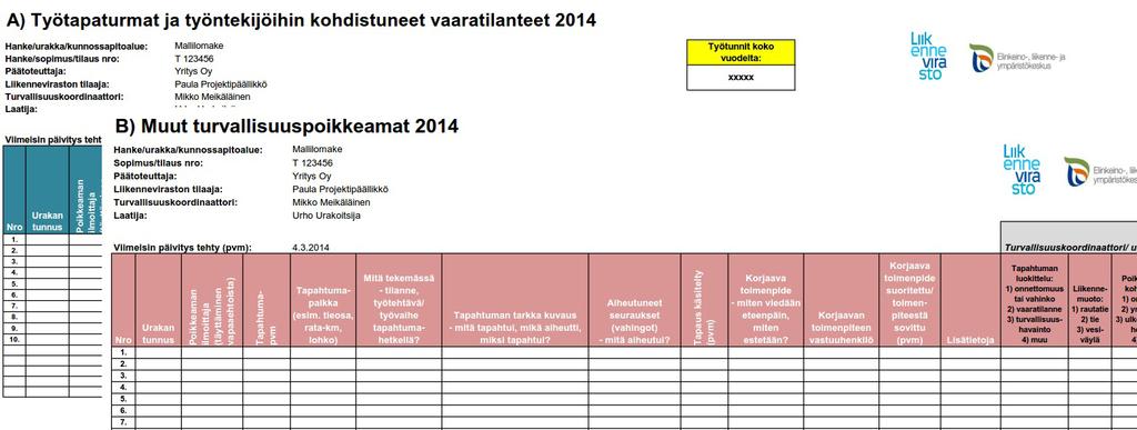 LIIKENNEVIRASTON TIE- JA VESIVÄYLÄHANKKEET,