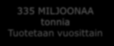 335 MILJOONAA