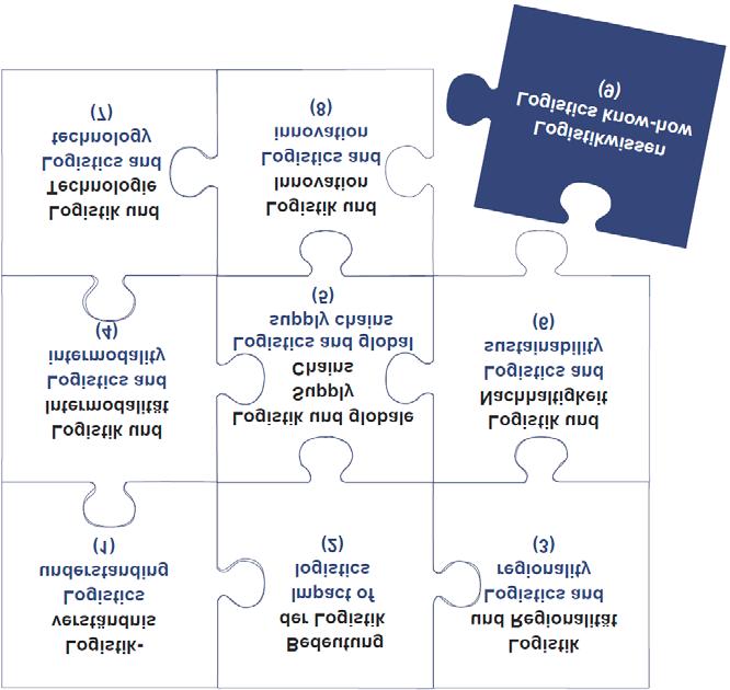 7 TOIMENPITEITÄ JA TOIMINTASUOSITUKSIA 7.