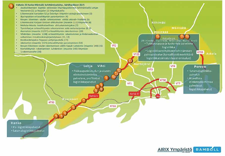 2 LOGISTIIKKAKESKUSKONSEPTIT 2.4 VYÖHYKKEET JA PROFILOINTI mistarpeena.