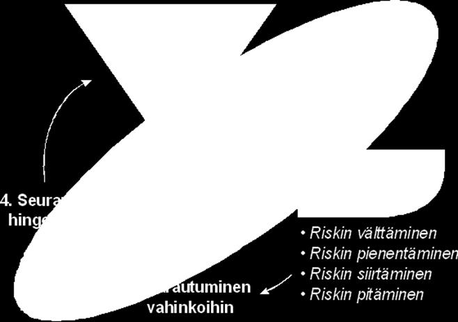 olevat tiedot Palveluja nykyaikaistetaan Verkkopalvelut