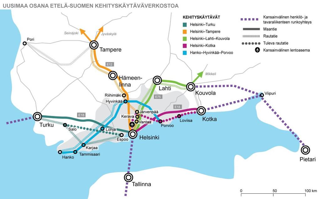 Uusimaa osana kansainvälisiä ja Etelä-Suomen kehityskäytäväverkostoja: henkilöliikenteen