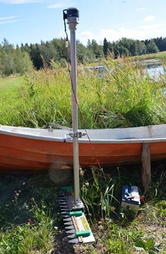 leikkurit