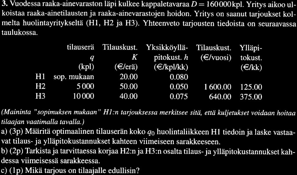 3. Vudessa raaka-anevarasn äp kukee kappaeavaraa D:160000kp1. Yrys ak uksaa raaka-aneausenja raaka-anevarasjen hdn. Yrys n saanu arjukse kmea hunayrykseä (H, H2 ja H3.