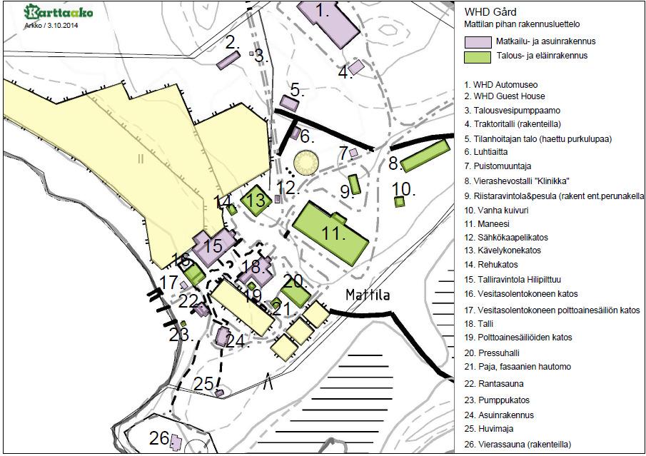 MÄNTYHARJUN KUNTA, WHD GÅRDIN RANTA-ASEMAKAAVA 5 2.12 Rakennettu ympäristö Suunnittelualueelle on laadittu Rakennetun ympäristön nykytilan selvitys (raportti 3.10.2014, Karttaako, Henna Arkko).