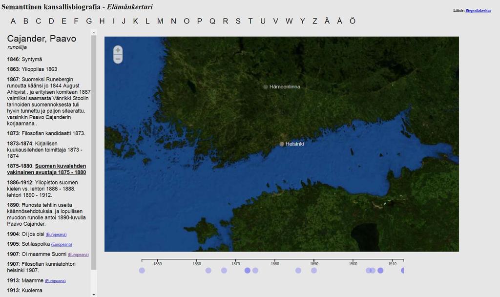 Spatio-temporal Visualization of Life: Paavo