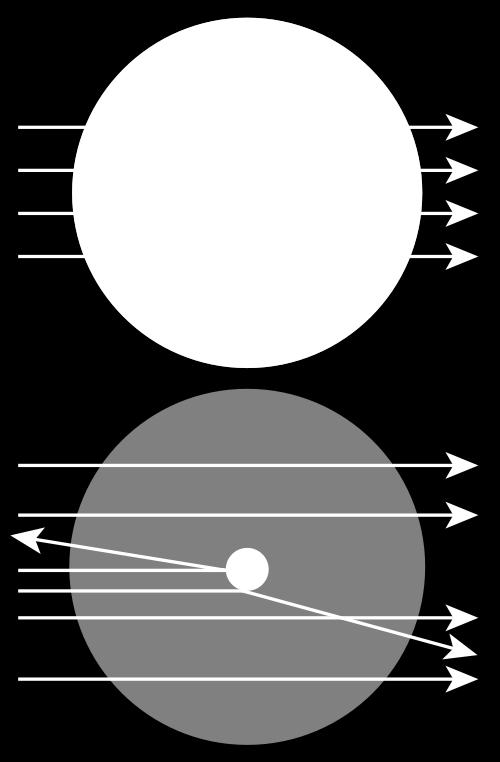 Planckille myönnettiin fysiikan Nobel 1918 energian kvantittumisen keksimisestä. James Clerk Maxwell. Lähde: Wikipedia.