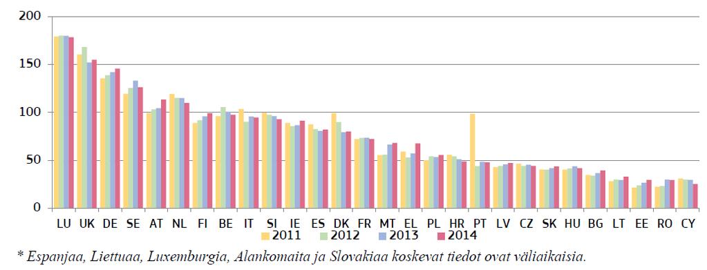 todetaan oikeuslaitoksen hyvän toiminnan edellyttävän riittäviä resursseja, asianmukaisia olosuhteita tuomioistuimissa