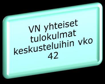 10.2018 Keskustelujen kick off Johtopäätösten valmistelu vko