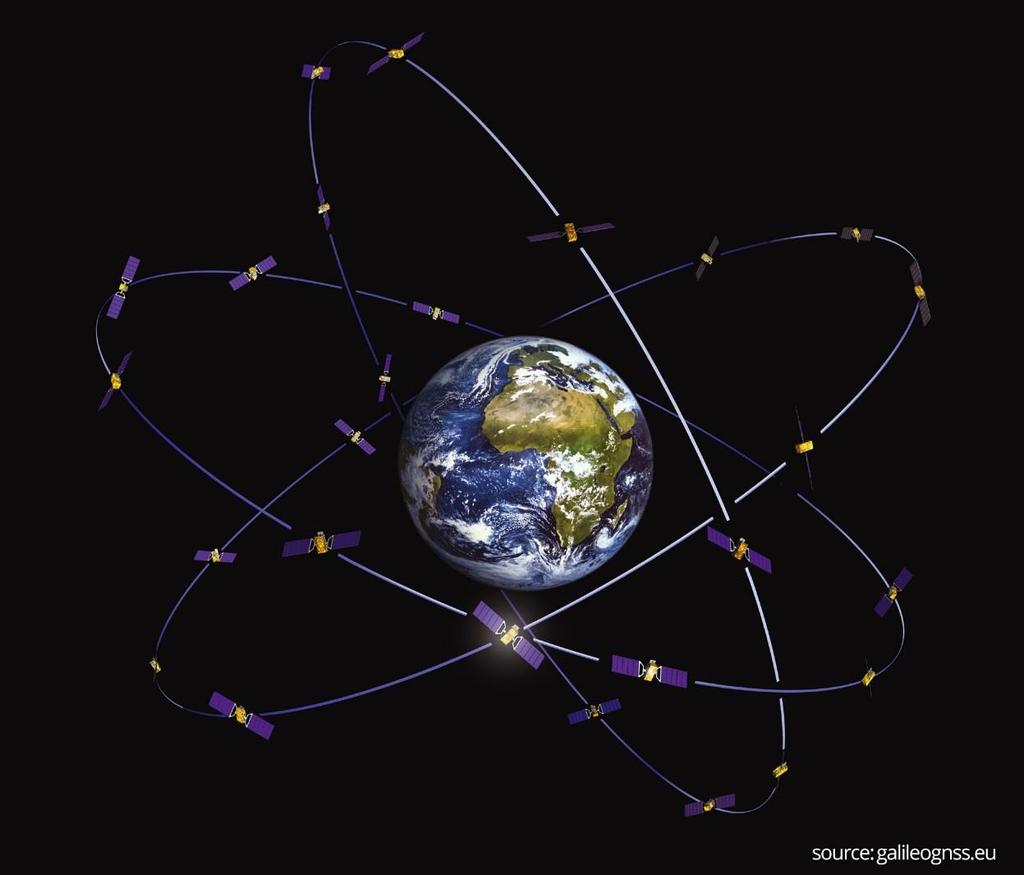 Satelliittipaikannus Useita GNSS (Global Navigation Satellite System) järjestelmiä on käytössä tai
