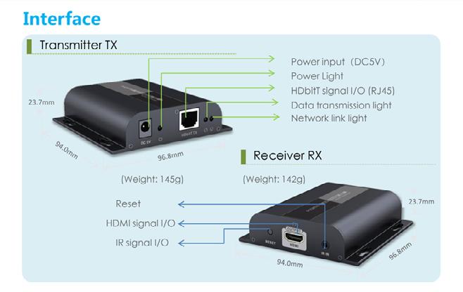 HDMI HDbitT IP-linkki 120m IR/L 1>1 / 1>99 HDMI HDbitT IP-linkki matriisi 99 -> 99 HDBitT-teknologiaa hyödyntävä HDMI-extenderi,
