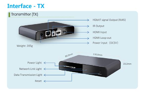 Sillä on mahdollista myös jakaa 99 eri HDMI-lähteen signaalit useammalle vastaanottajalle LKV383Matrix / 360 HDMI HDBaseT 100m/4K POE HDMI