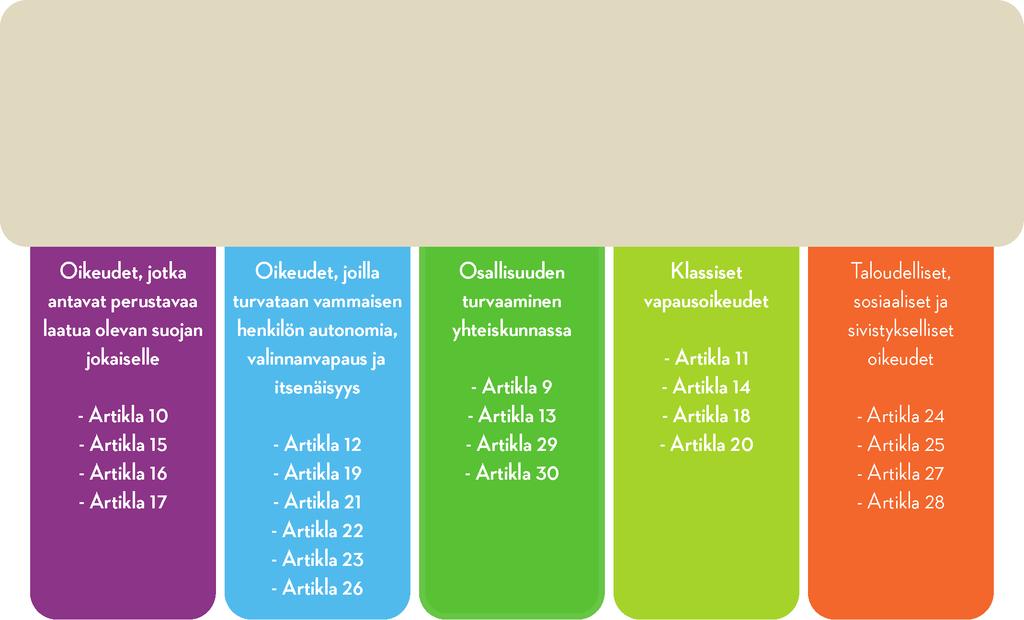 6 Jaottelun pohjana on käytetty professori