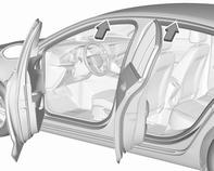 Kattotelinejärjestelmä Kattoteline Turvallisuussyistä ja kattovaurioiden välttämiseksi suosittelemme automalliin hyväksytyn kattotelineen käyttöä. Ota lisätietoja varten yhteys korjaamoon.