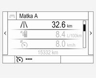 Matkamittari Perustason mittaristo Mittarit ja käyttölaitteet 93 Keskitason mittaristo Tallennettu kokonaisajomatka näytetään kilometreinä.