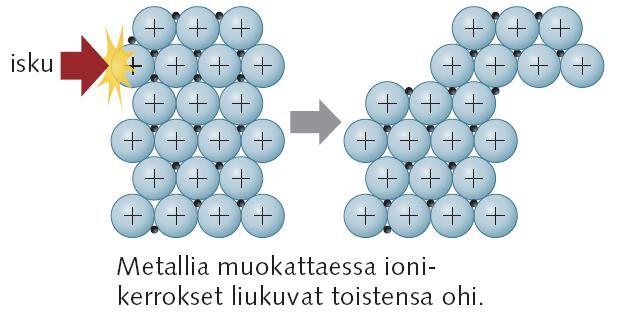 Radioaktiiviset alkuaineet l a n t a n o i d