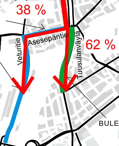 Aamun huipputuntina lentokentälle saapuvien henkilöautojen ja taksien kokonaismääräksi on ennustettu noin 1900 ajon./h vuonna 2035 (Helsinki airport masterplan phase III, Finavia corporation, 2014).