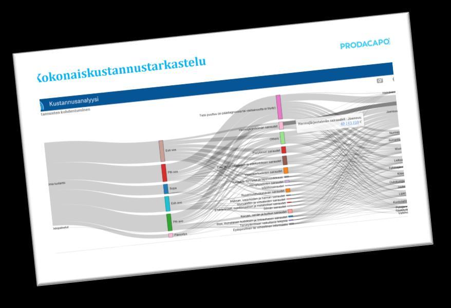 käytettävissä