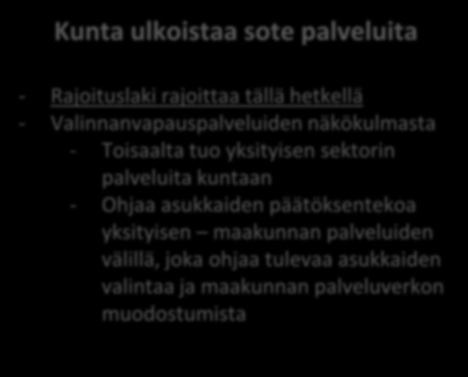 ULKOISTAA KUNNAN SOTE PALVELUT VAI EI?