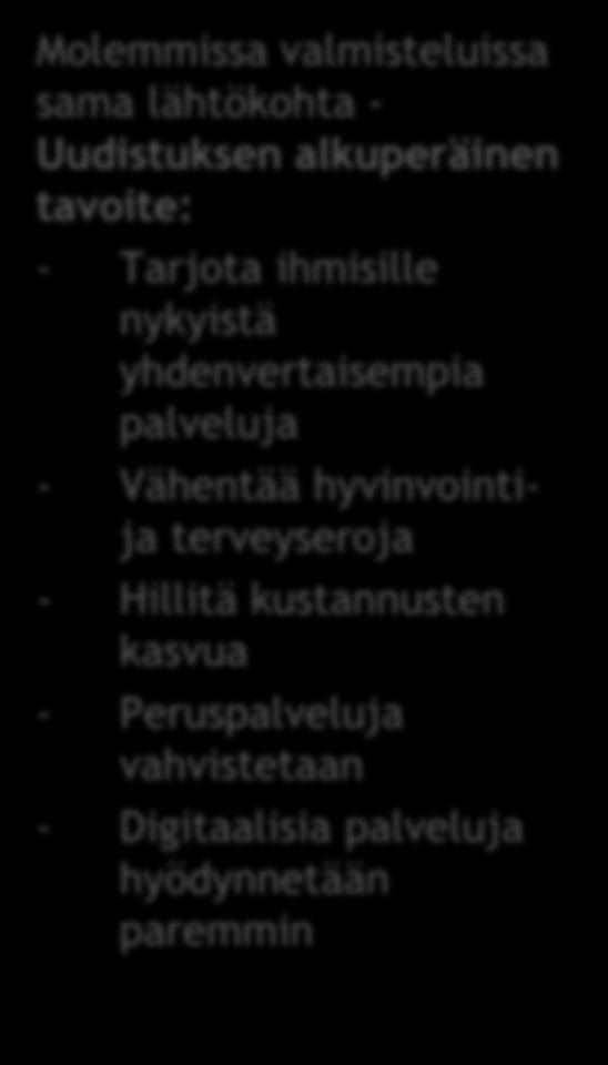 valmistuu JOS LAKI ON HYVÄKSYTTY maakunnan valmistelu JATKUU JOS LAKIA