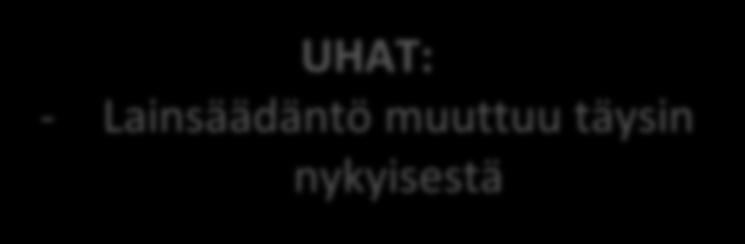 - Jo perustetut yhtiöt (tahe ja tekn.