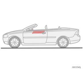 Turvaverhon aktivoivat tunnistimet riittävän voimakkaan törmäyksen yhteydessä tai jos auto on vaarassa kaatua. Aktivoitaessa turvaverho puhalletaan täyteen.