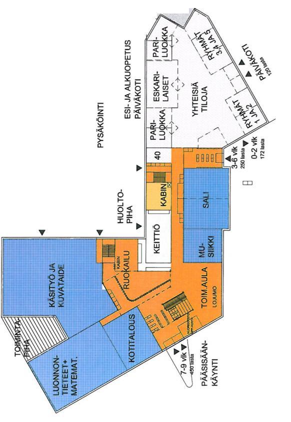 VIHANTI KOULUKESKUS SUUNNITTELUN OHJAUS PERINTEINEN KÄYTÄVÄMALLI 240 + 40 = 280 m 2 UUSI