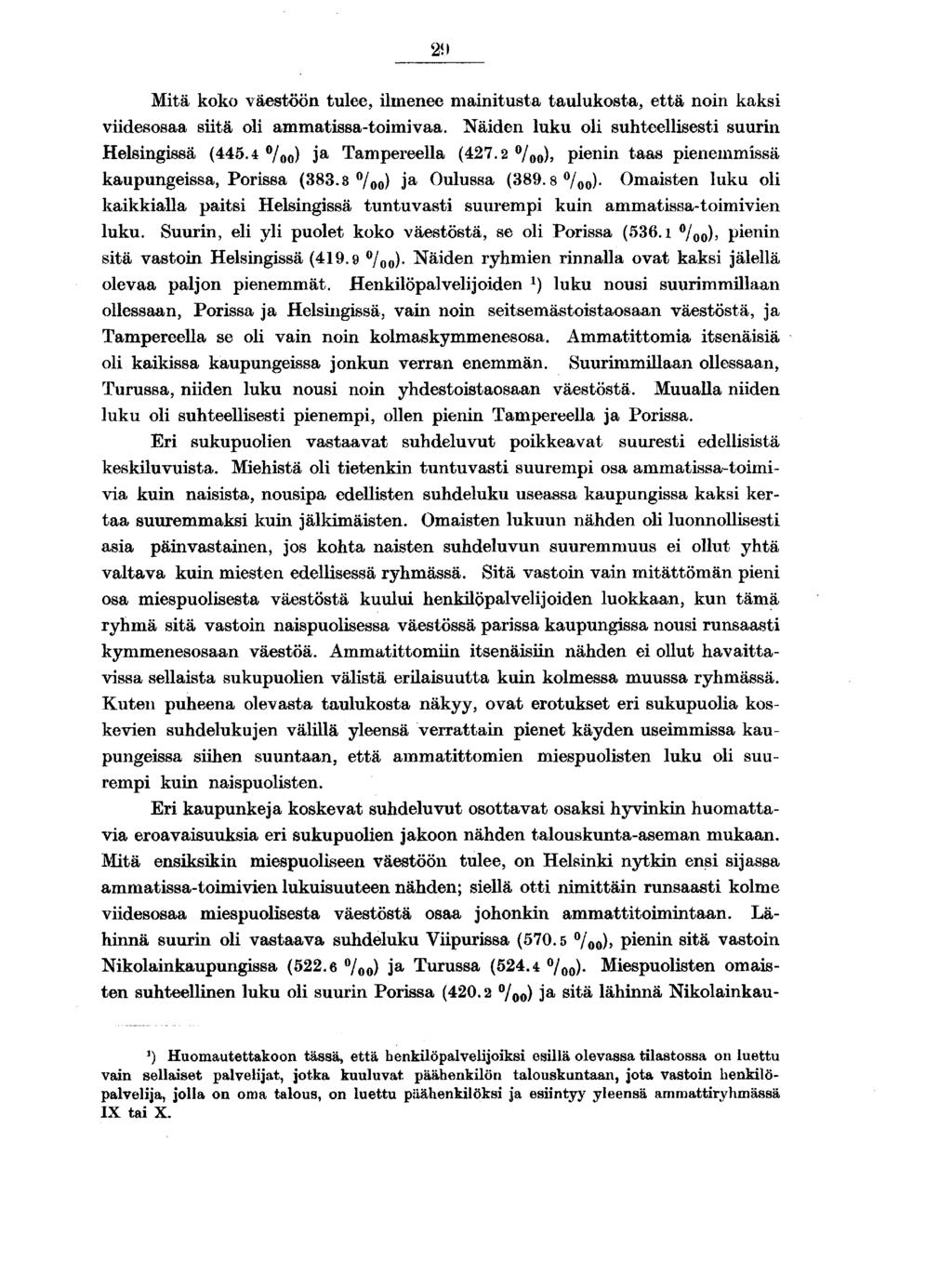 Mitä koko väestöön tulee, ilmenee mainitusta taulukosta, että noin kaksi viidesosaa siitä oli ammatissa-toimivaa. Näiden luku oli suhteellisesti suurin Helsingissä (. / 00 ) ja Tampereella (.