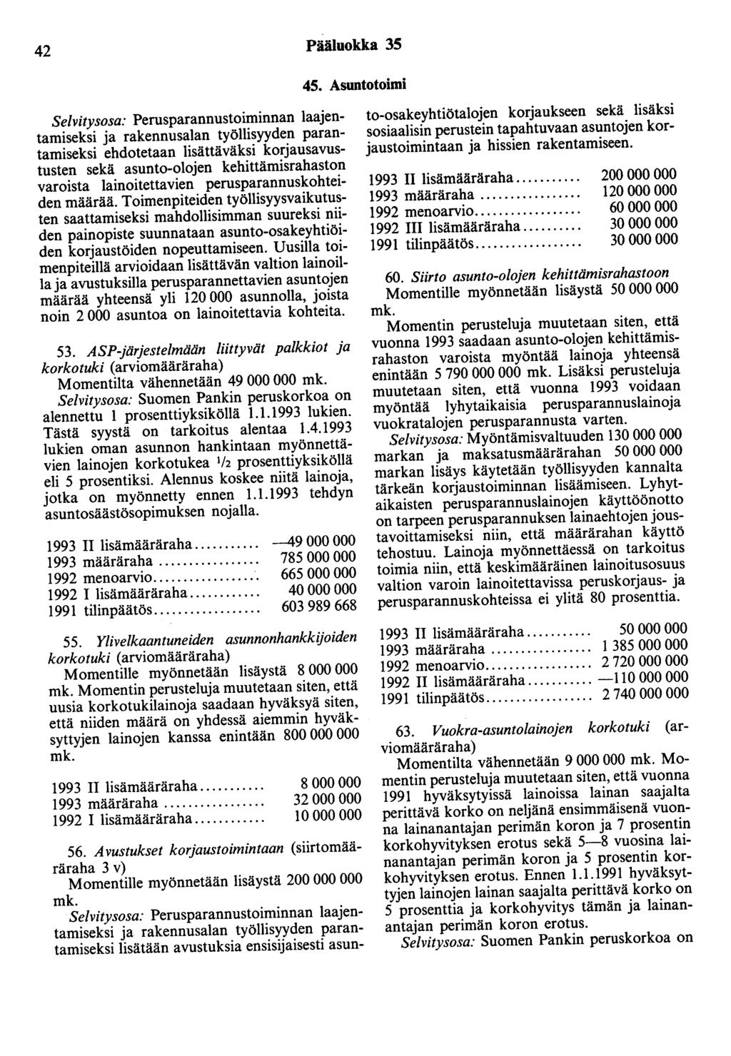 42 Pääluokka 35 45.